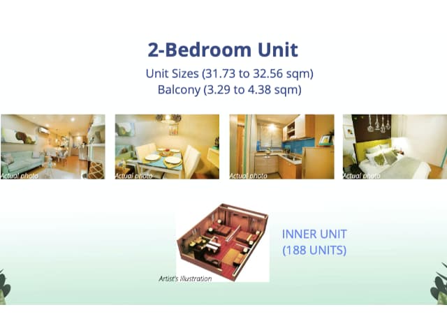 available units