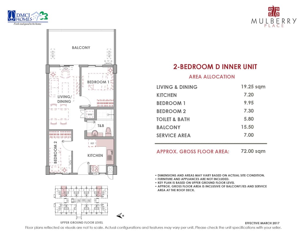 available units