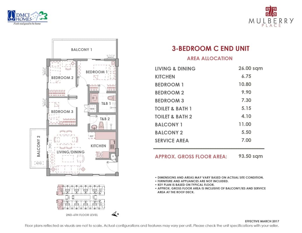 available units