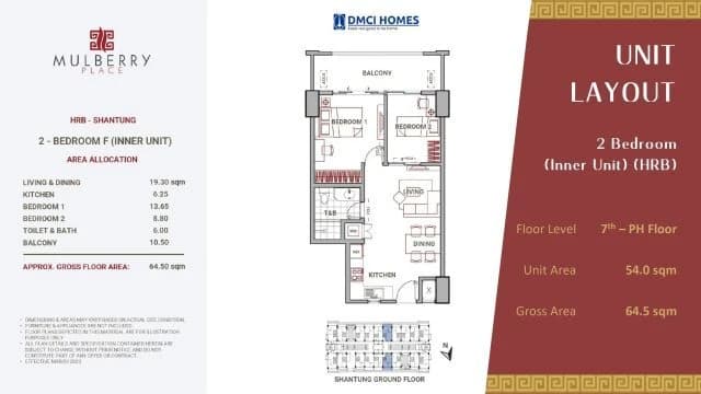 available units